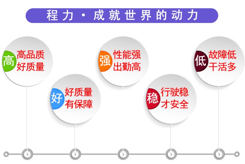 凱馬2-5方灑水車(chē)