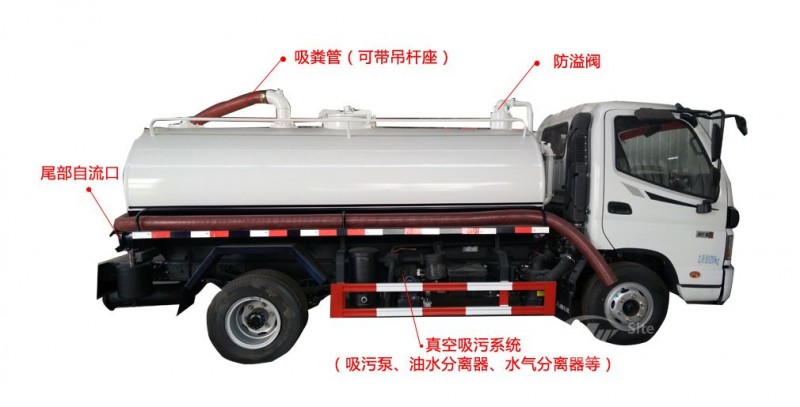 東風(fēng)153(12方)吸糞車(chē)