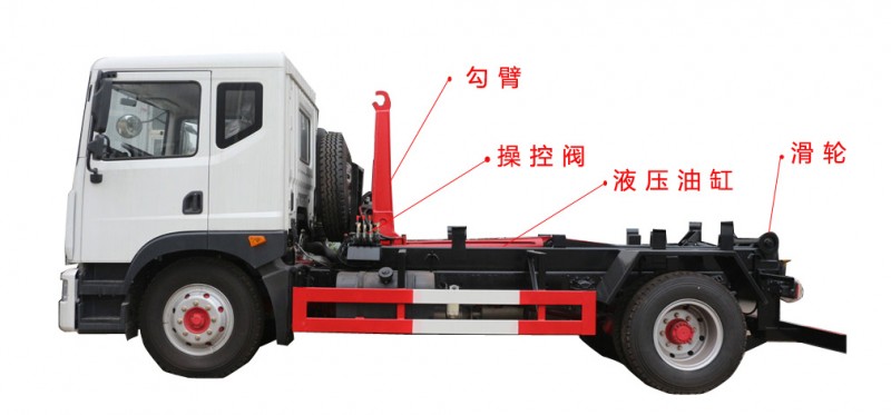 國五福田馭菱3方勾臂式垃圾車(chē)