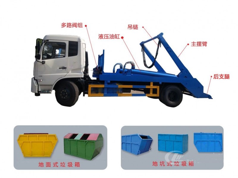 東風(fēng)大多利卡8方擺臂垃圾車(chē)
